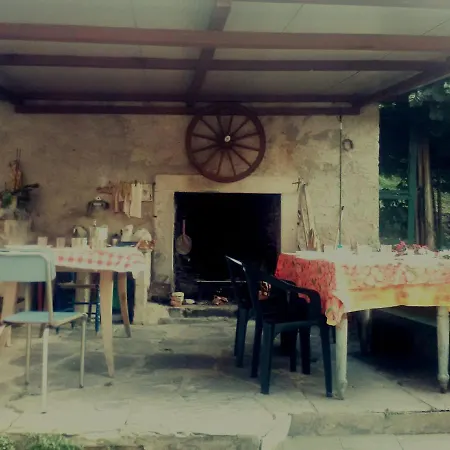 Casa Del Sole Апартаменты *